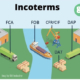 incoterms